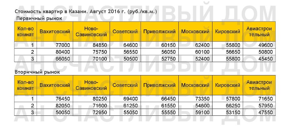 watermarked - Август 2016.jpg